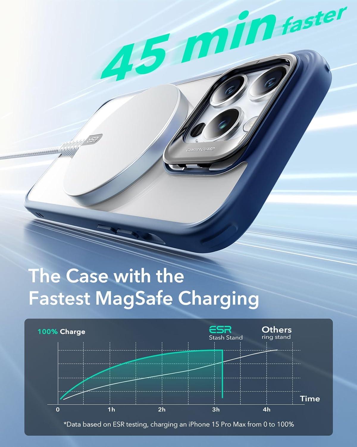 imageESR Silicone Case for iPhone 17 Pro Max Builtin Camera Stash Stand Compatible with MagSafe MilitaryGrade Drop Protection Magnetic Phone Case for iPhone 17 Pro Max Cloud Series BlackBClear Blue