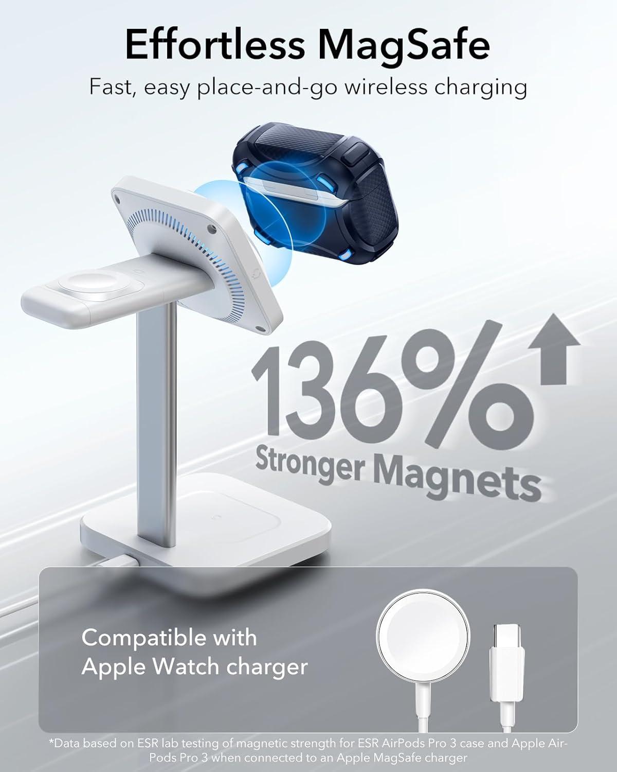 imageESR for AirPods Pro 3 Case 2025 Compatible with Airpods Pro 3rd Generation Case USBC Cable Effortless MagSafe DropProof Lock Easy Open Cyber Series BlackBlue