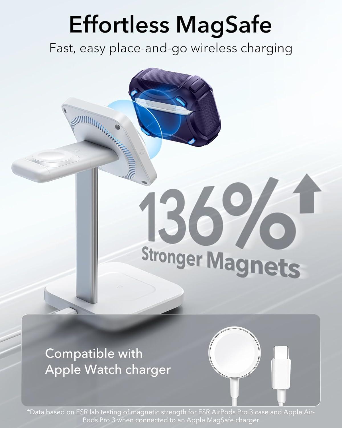 imageESR for AirPods Pro 3 Case 2025 Compatible with Airpods Pro 3rd Generation Case USBC Cable Effortless MagSafe DropProof Lock Easy Open Cyber Series BlackPurple