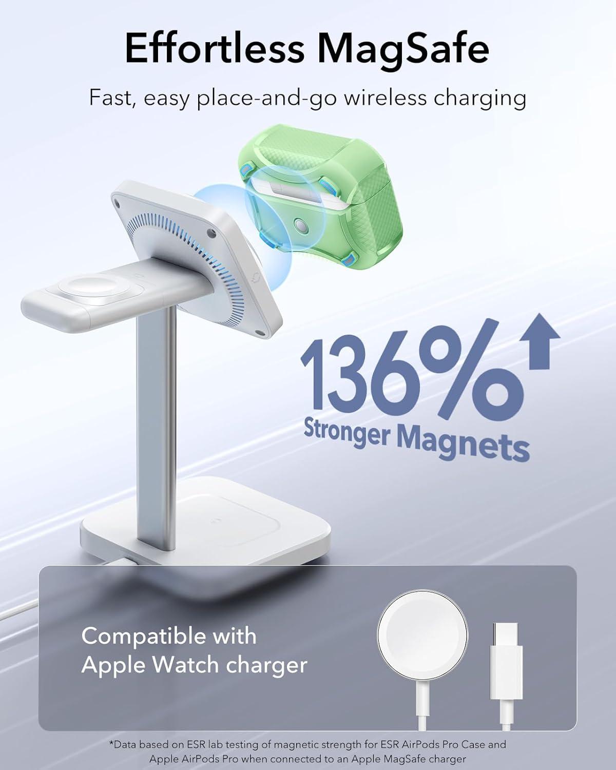 imageESR for AirPods Pro 3 Case 2025 Compatible with Airpods Pro 3rd Generation Case USBC Cable Magnetic Lid MagSafe Ready Powerful Drop Protection Cyber Series BlackLight Green