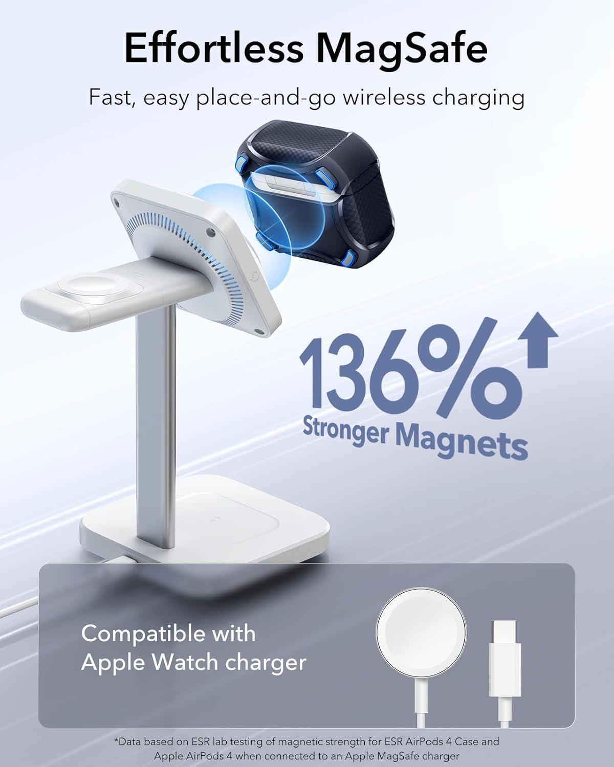 imageESR for AirPods Pro 3 Case 2025 Compatible with Airpods Pro 3rd Generation Case USBC Cable Magnetic Lid MagSafe Ready Powerful Drop Protection Cyber Series BlackNavy Blue