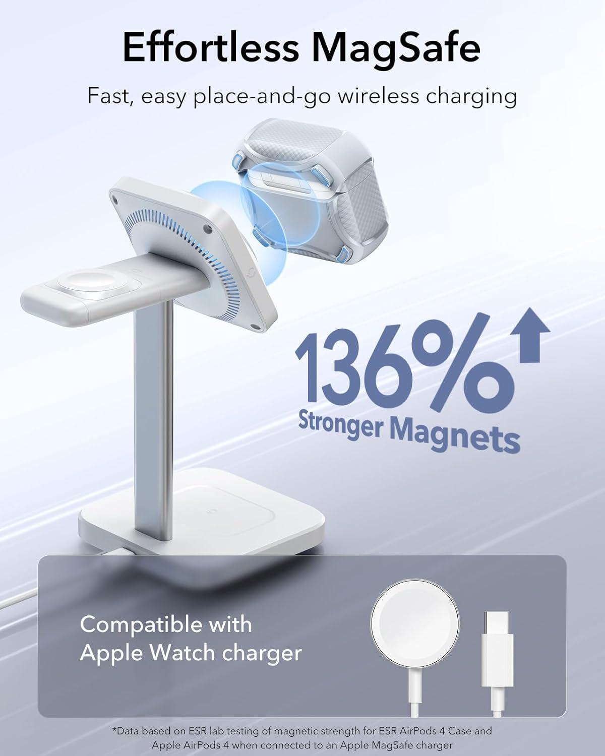 imageESR for AirPods Pro 3 Case 2025 Compatible with Airpods Pro 3rd Generation Case USBC Cable Magnetic Lid MagSafe Ready Powerful Drop Protection Cyber Series BlackGray