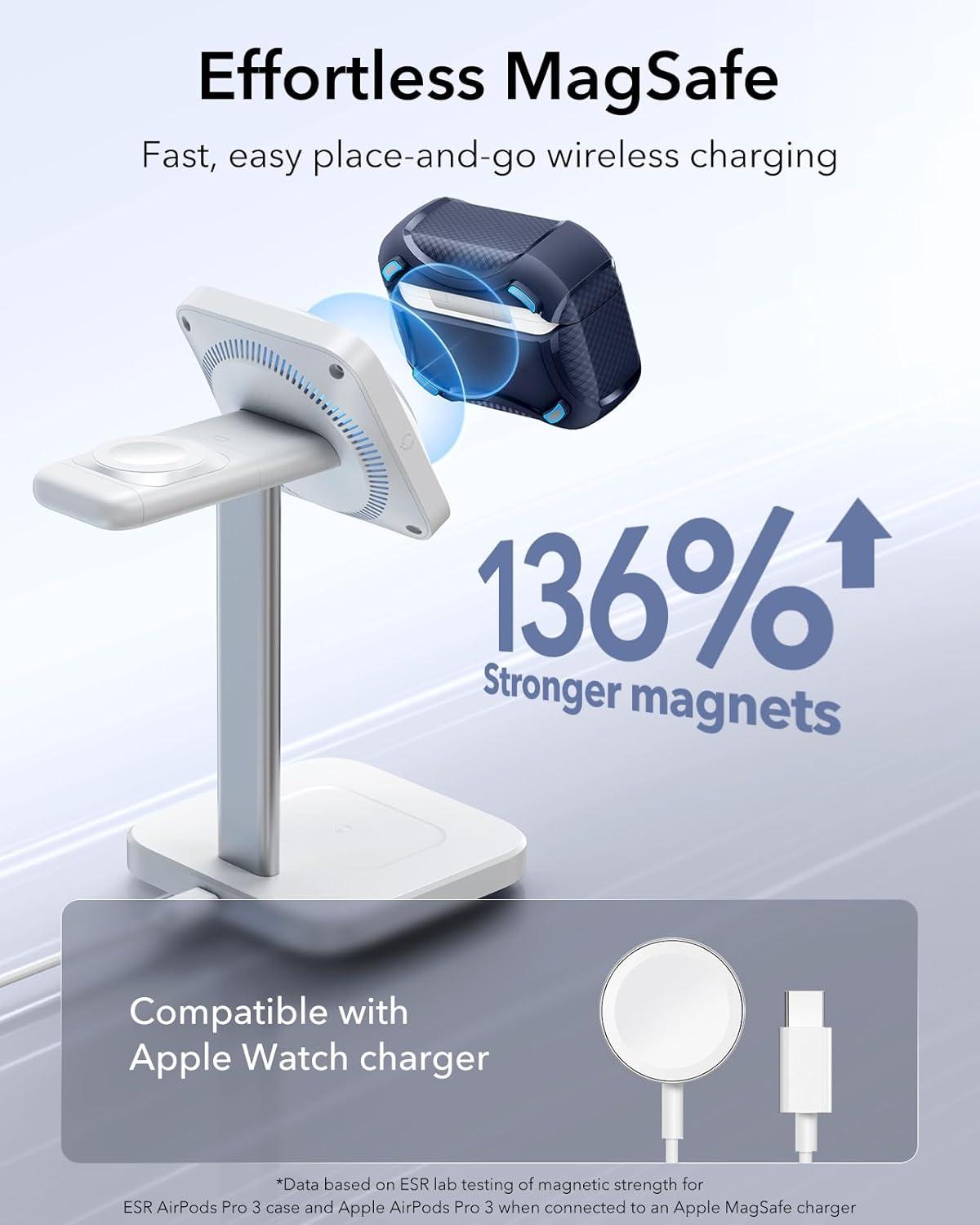 imageESR for AirPods Pro 3 Case 2025 Compatible with Airpods Pro 3rd Generation Case USBC Cable Magnetic Lid MagSafe Ready Powerful Drop Protection Cyber Series BlackNavy Blue