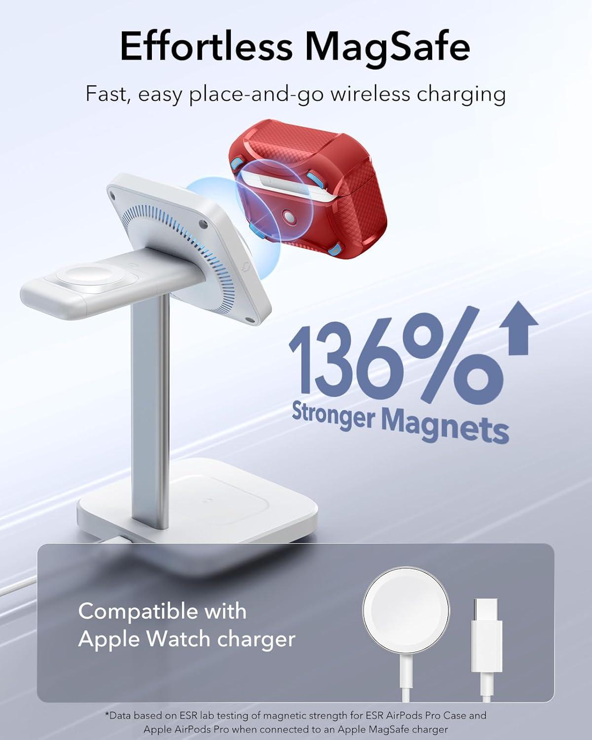 imageESR for AirPods Pro 3 Case 2025 Compatible with Airpods Pro 3rd Generation Case USBC Cable Magnetic Lid MagSafe Ready Powerful Drop Protection Cyber Series BlackRed