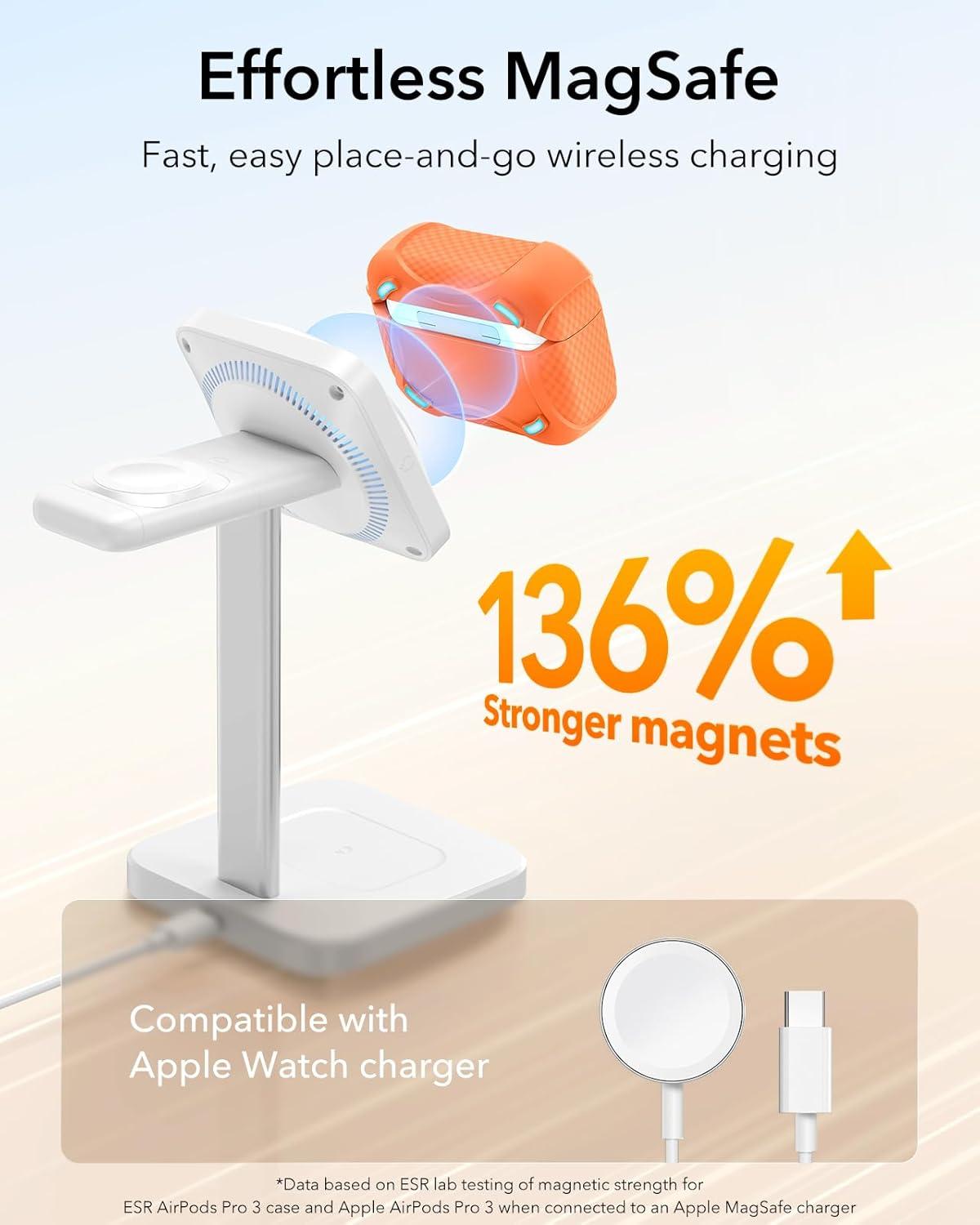 imageESR for AirPods Pro 3 Case 2025 Compatible with Airpods Pro 3rd Generation Case USBC Cable Magnetic Lid MagSafe Ready Powerful Drop Protection Cyber Series BlackOrange