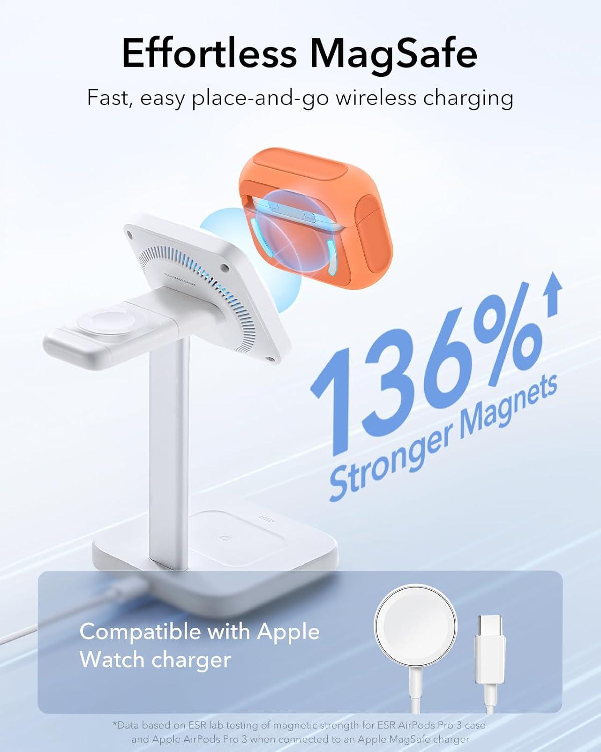 imageESR for AirPods Pro 3 Case Compatible with AirPods Pro 3rd Generation Case 2025 Compatible with MagSafe Full Drop Protection Cover with Lanyard BlackOrange