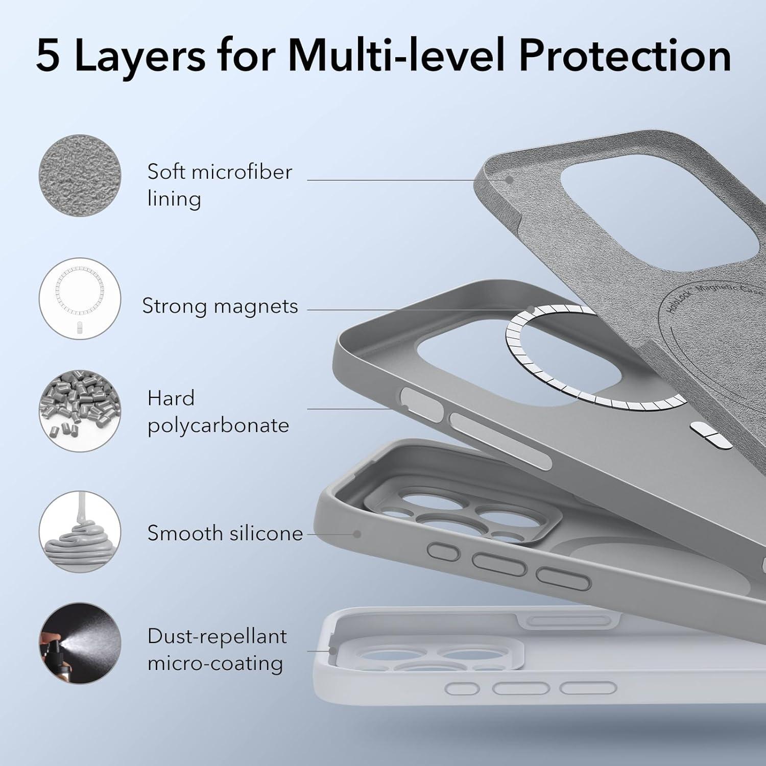 imageESR for iPhone Air Case Camera Control Compatible with MagSafe Shockproof MilitaryGrade Protection Magnetic Phone Case for iPhone 17 Air Case ClearGrey