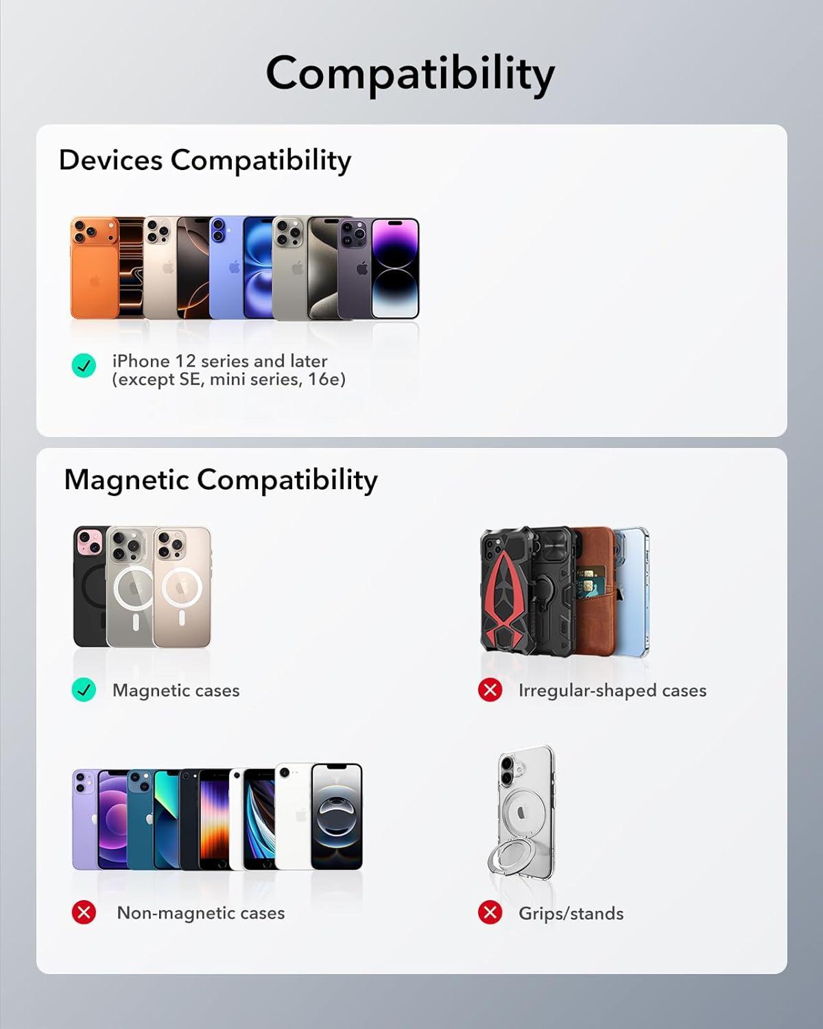 imageESR Geo for MagSafe Wallet with Full Find My Functionality RFID Blocking 5 Cards Holder for Phone Case Strong Magnetic Wallet for iPhone 171615141312 Series Not for 1312 Mini Dark BlueDark Blue