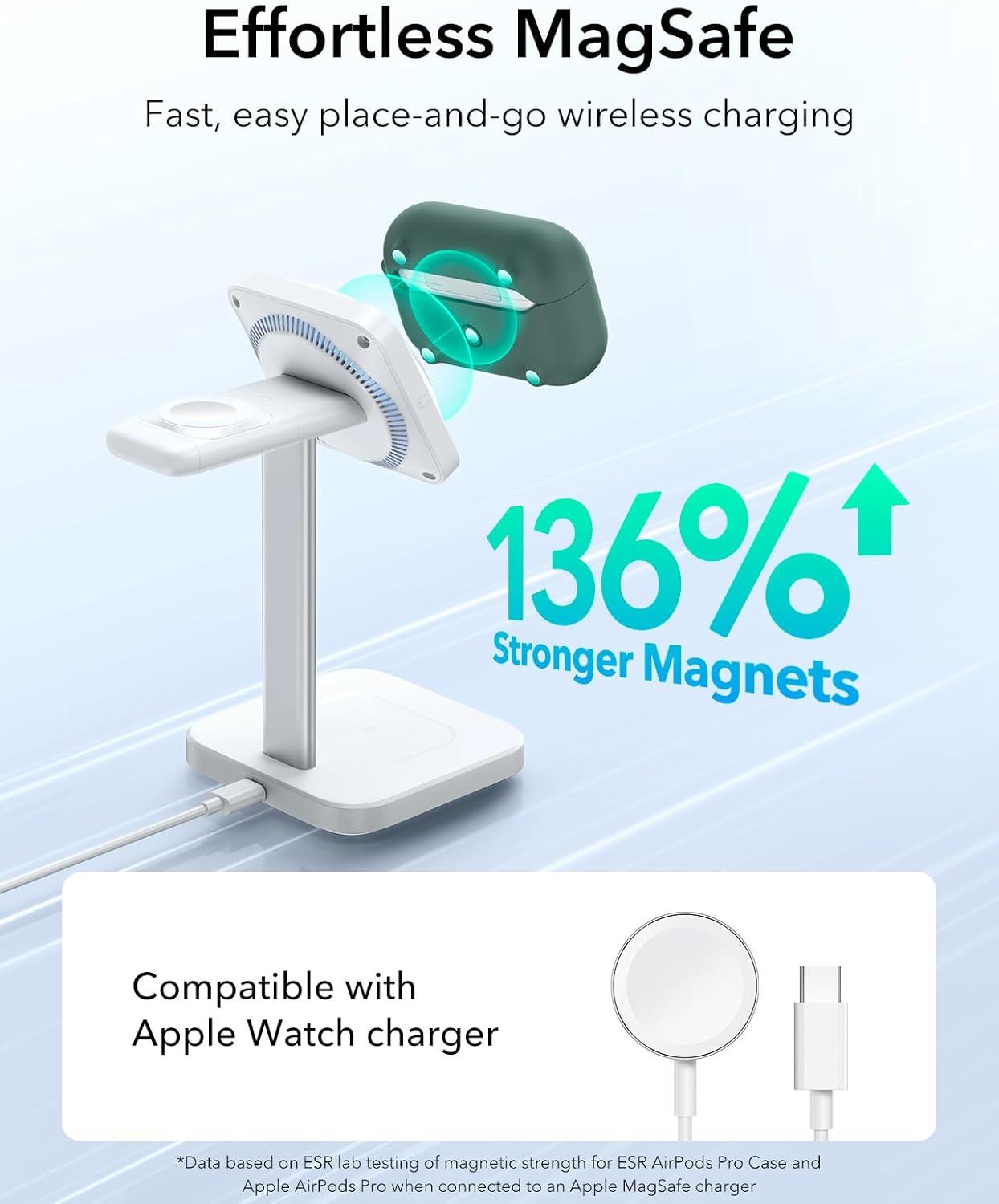 imageESR for AirPods Pro 2 Case Compatible with Airpods Pro Case 2nd 1st Generation 202320222019 Compatible with MagSafe Full Drop Protection Cover with Lanyard Black 2023 2022 2019 with LanyardBGreen