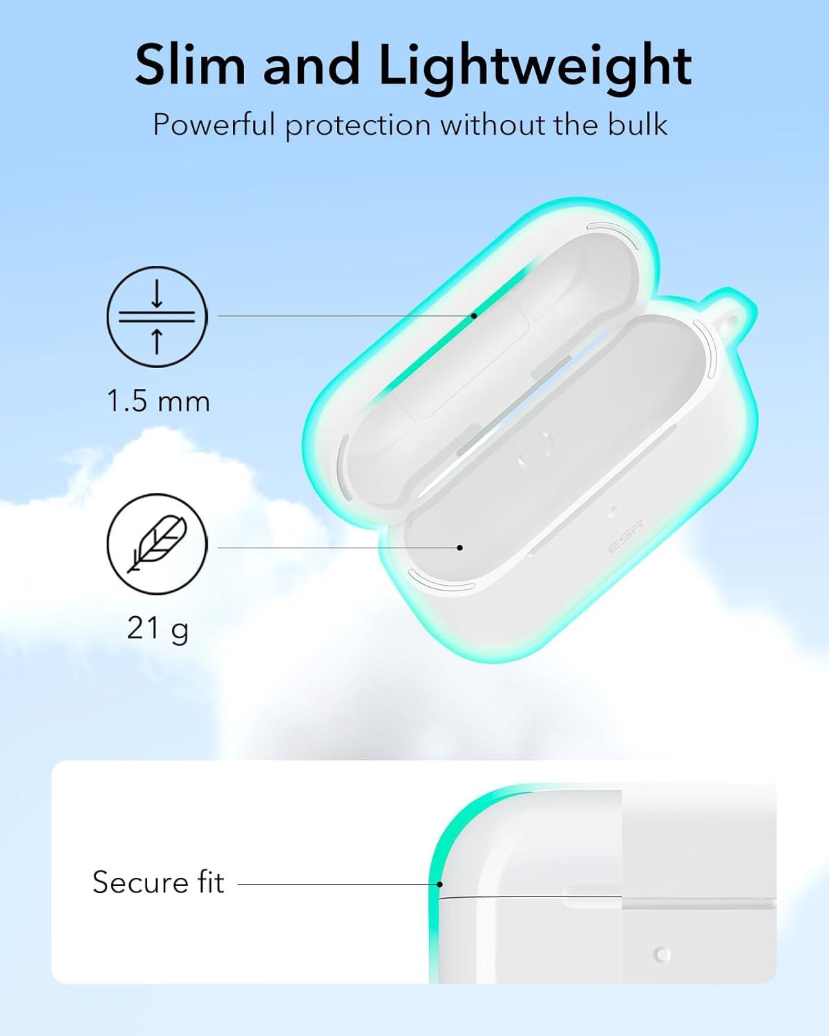 imageESR for AirPods Pro 2 Case Compatible with Airpods Pro Case 2nd 1st Generation 202320222019 Compatible with MagSafe Full Drop Protection Cover with Lanyard Black 2023 2022 2019 with LanyardBWhite