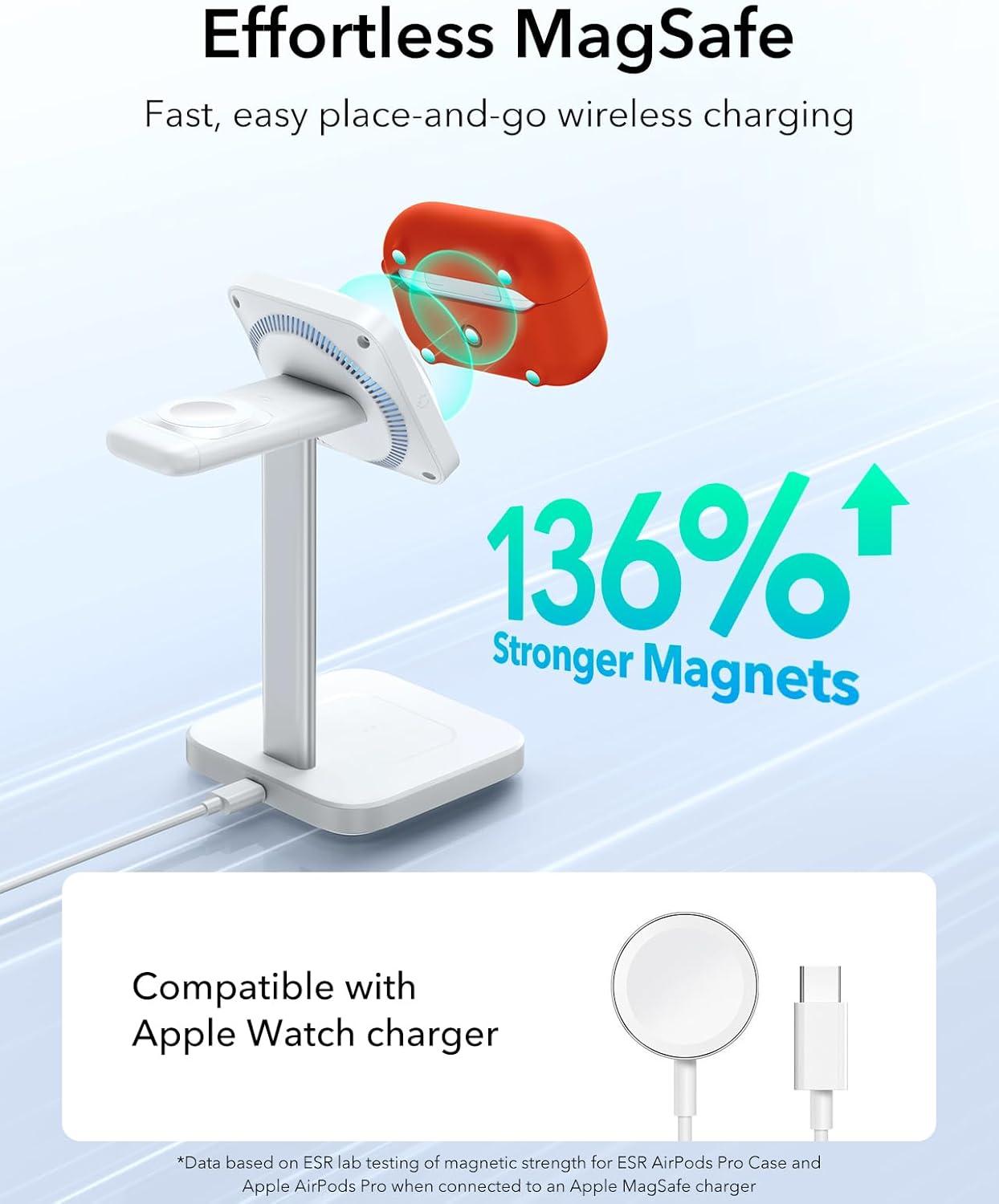 imageESR for AirPods Pro 2 Case Compatible with Airpods Pro Case 2nd 1st Generation 202320222019 Compatible with MagSafe Full Drop Protection Cover with Lanyard Black 2023 2022 2019 with LanyardBRed