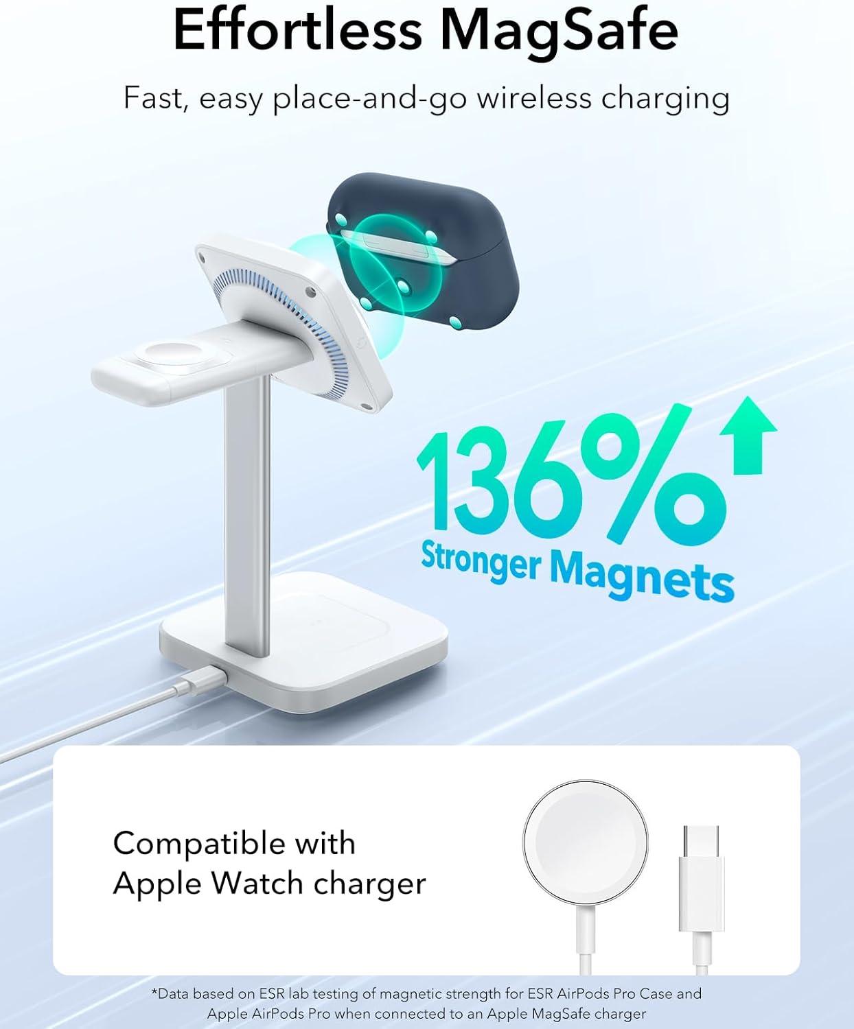 imageESR for AirPods Pro 2 Case Compatible with Airpods Pro Case 2nd 1st Generation 202320222019 Compatible with MagSafe Full Drop Protection Cover with Lanyard Black 2023 2022 2019 with LanyardBBlue