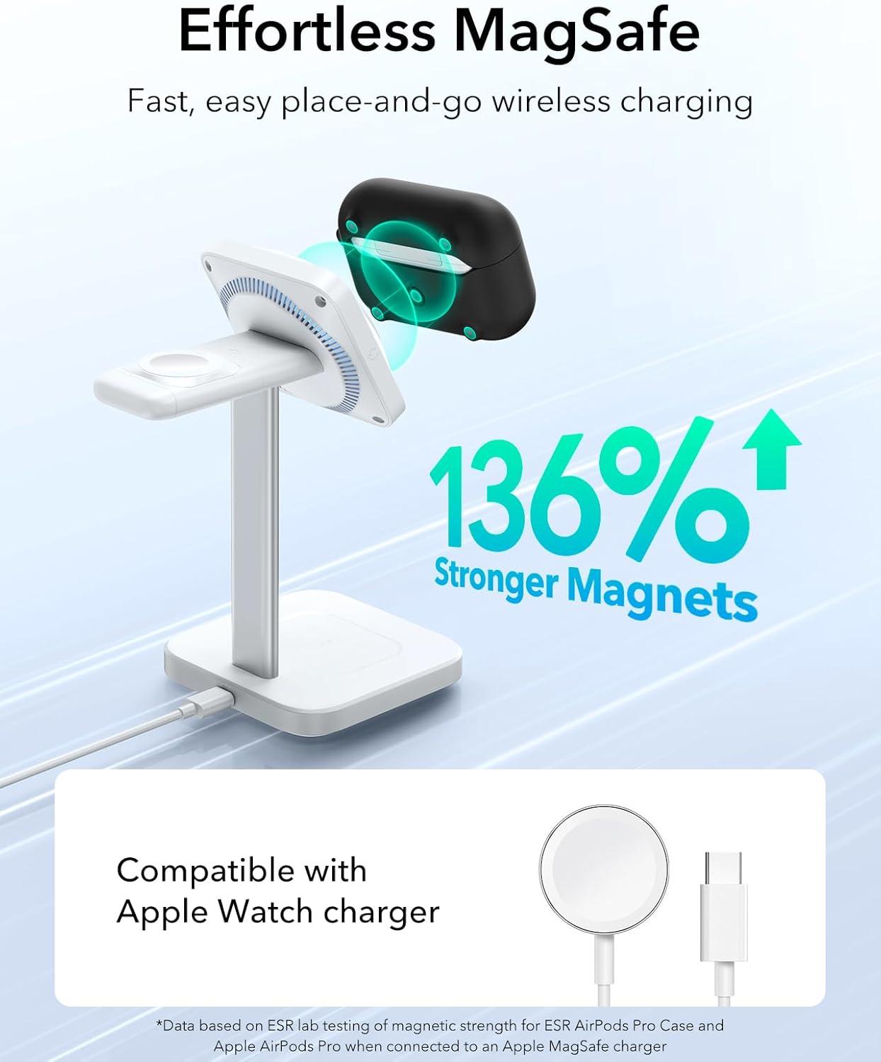 imageESR for AirPods Pro 2 Case Compatible with Airpods Pro Case 2nd 1st Generation 202320222019 Compatible with MagSafe Full Drop Protection Cover with Lanyard Black 2023 2022 2019 with LanyardBBlack