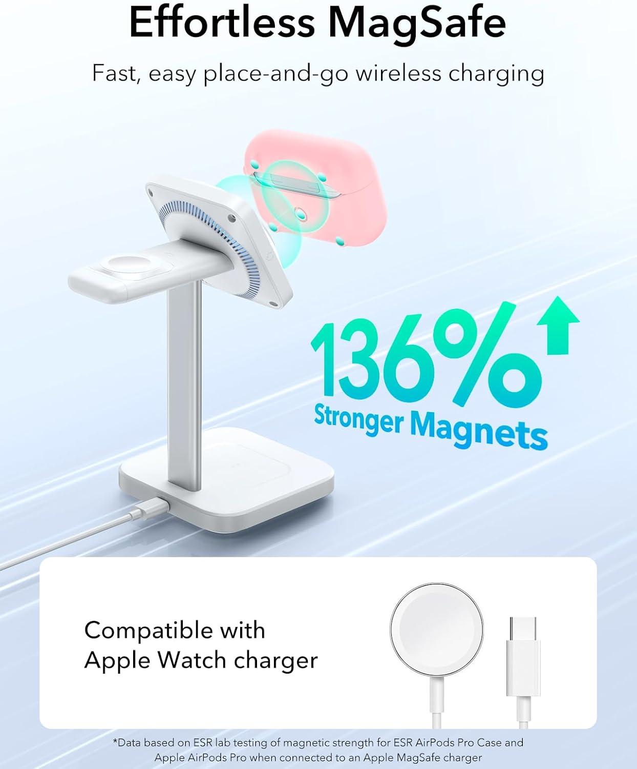 imageESR for AirPods Pro 2 Case Compatible with Airpods Pro Case 2nd 1st Generation 202320222019 Compatible with MagSafe Full Drop Protection Cover with Lanyard Black 2023 2022 2019 with LanyardBPink