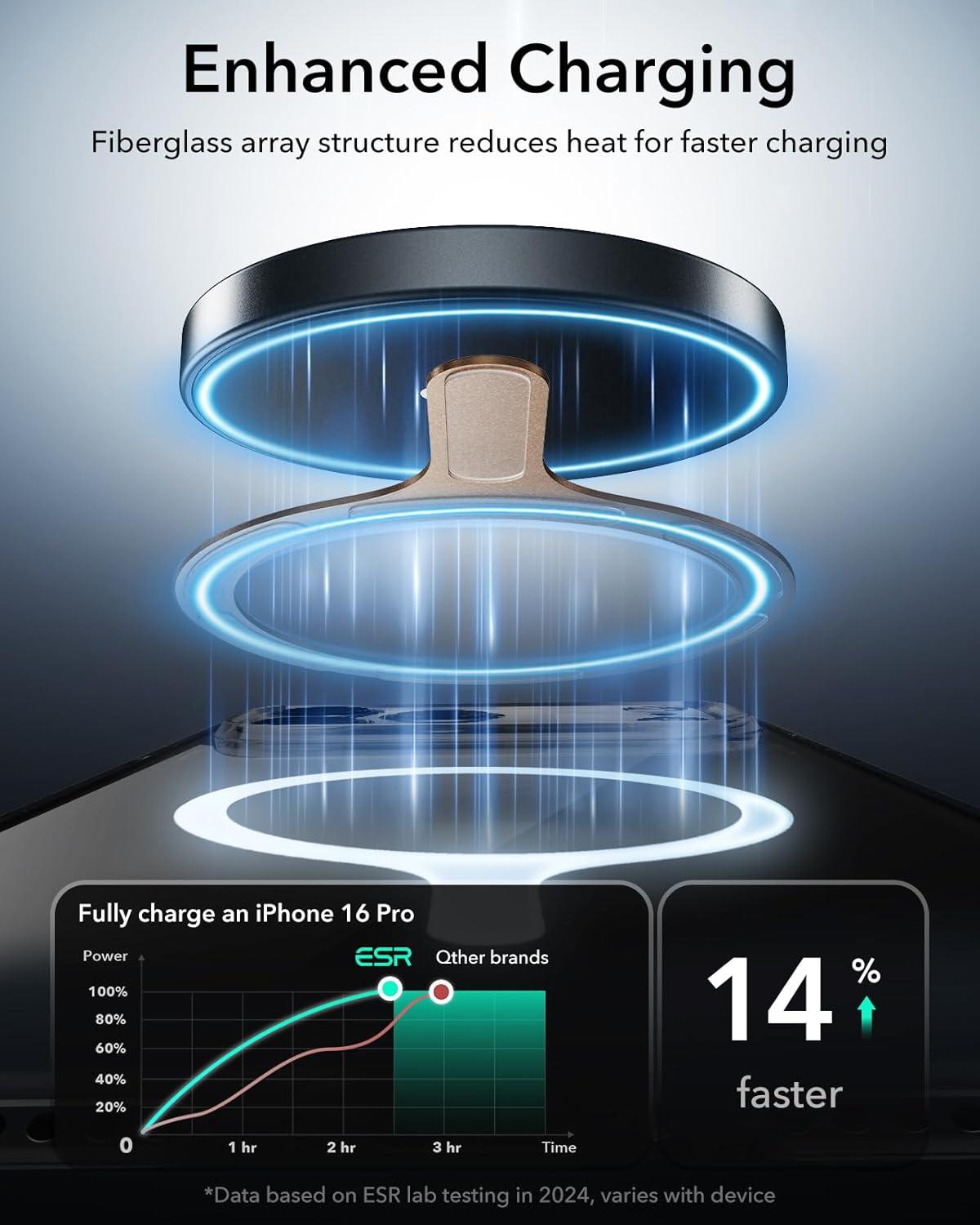 imageESR for MagSafe Sticker 360 MagSafe Ring 2 Pack Metal Ring for Phone Case Universal Metal Wireless Charger Conversion Kit for iPhone 171616e1514131211 Samsung Galaxy Google Pixel 10 WhiteTitanium 2 Pack