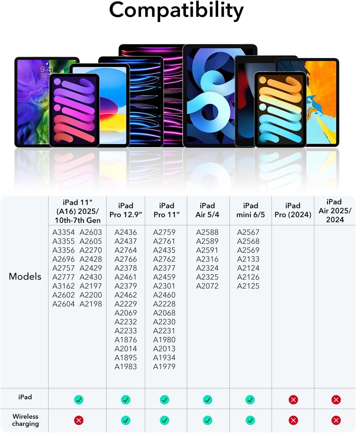 imageESR Stylus Pen for iPad Magnetic Wireless Charging iPad Pencil Digital Pencil Pro with Tilt Sensitivity and Palm Rejection for iPad Pro 12911 iPad Air 54 and iPad Mini 6 PinkPink