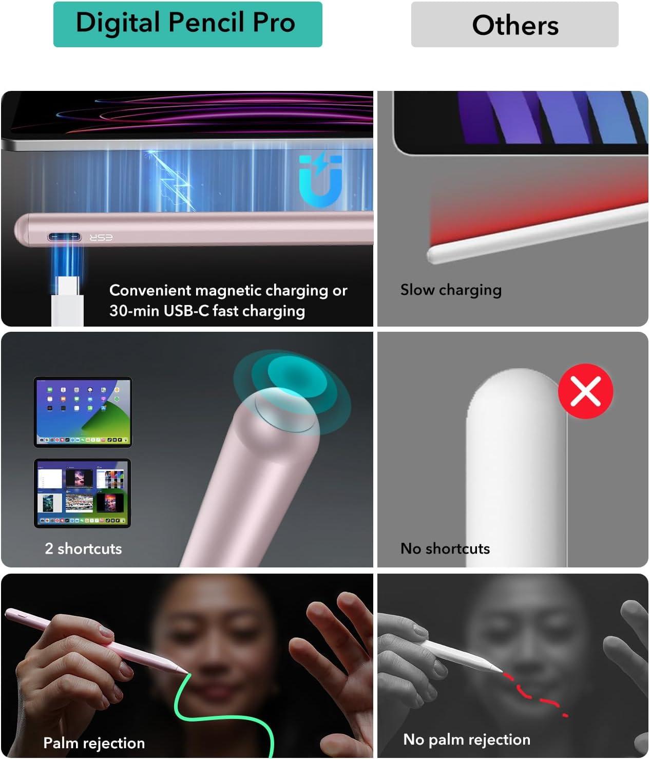 imageESR Stylus Pen for iPad Magnetic Wireless Charging iPad Pencil Digital Pencil Pro with Tilt Sensitivity and Palm Rejection for iPad Pro 12911 iPad Air 54 and iPad Mini 6 PinkPink