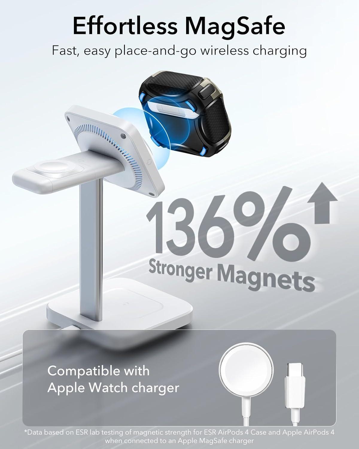 imageESR for AirPods 4 Case Compatible with AirPods 4 Generation Case 2024 USBC Compatible with MagSafe DropProof Lock Easy Open Cyber Series Army GreenTitanium