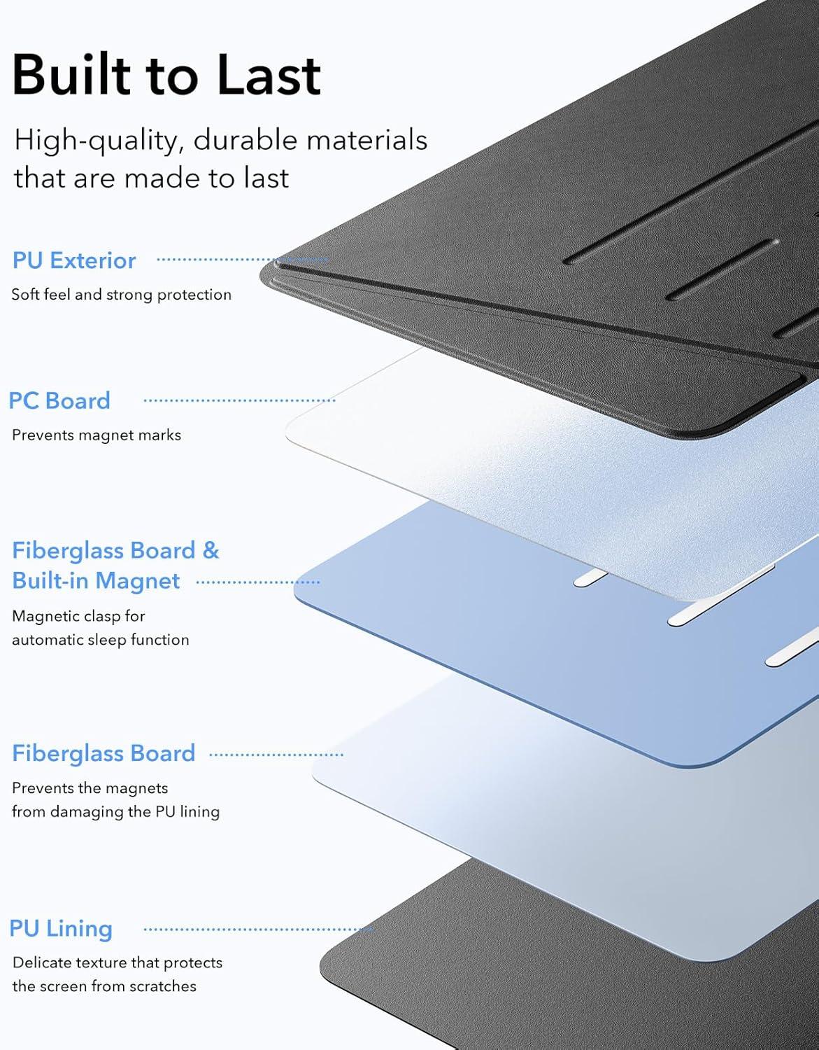 imageESR for iPad A16 Case iPad 11th10th Generation Case 20252022 Vertical Stand Cover Multi Stand Angles UltraStable Cover Flip Series BlackBlack