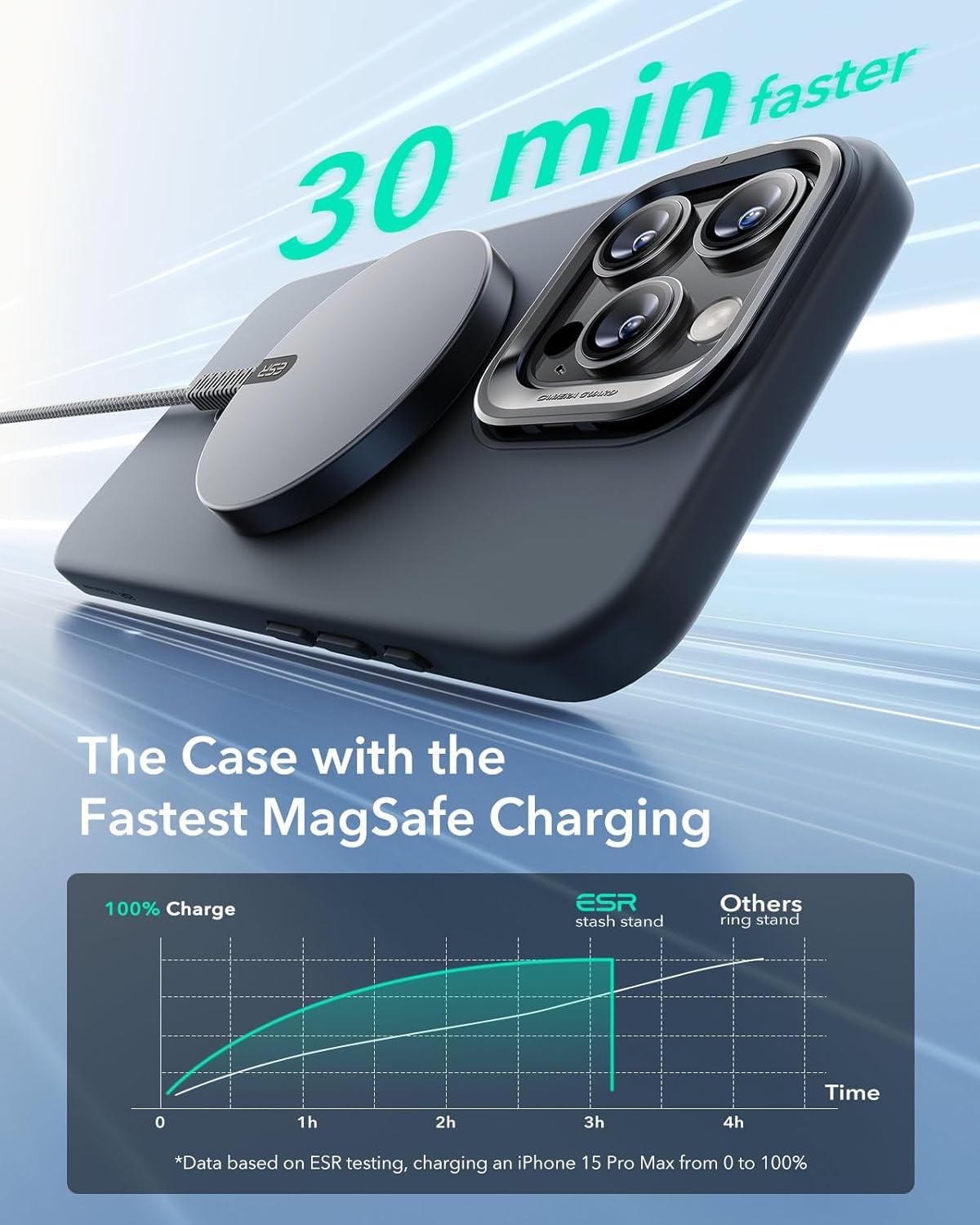 imageESR for iPhone 16 Plus Case Compatible with MilitaryGrade Protective Case Builtin Stash Stand Phone Case ScratchResistant Back Cover Classic Series Clear GreenDBlack