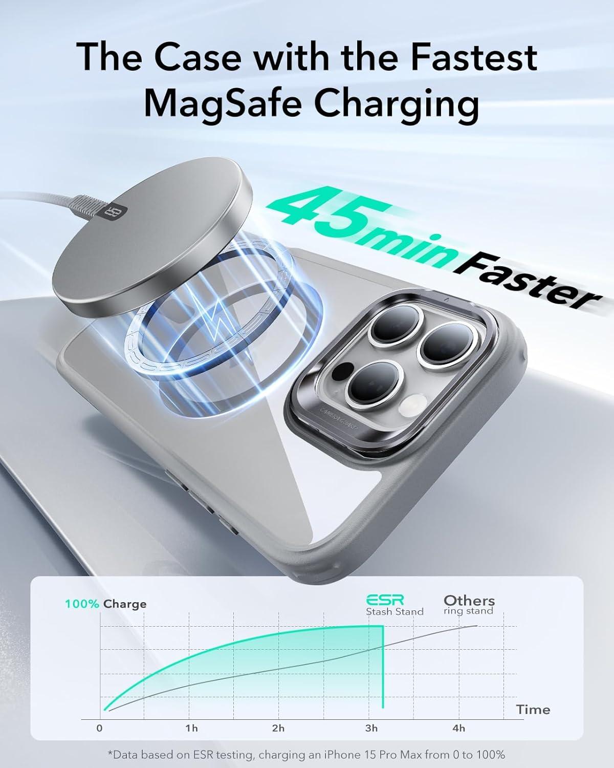 imageESR for iPhone 16 Plus Case Compatible with MilitaryGrade Protective Case Builtin Stash Stand Phone Case ScratchResistant Back Cover Classic Series Clear GreenBClear Grey