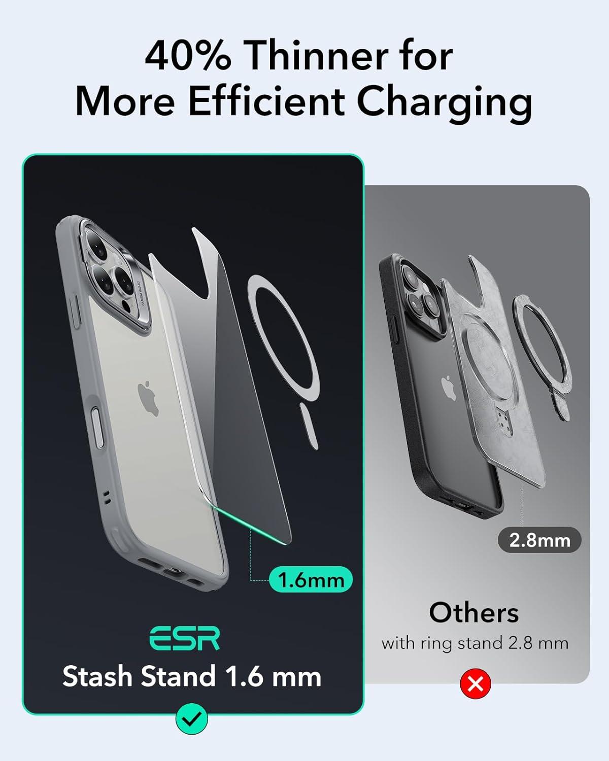 imageESR for iPhone 16 Plus Case Compatible with MilitaryGrade Protective Case Builtin Stash Stand Phone Case ScratchResistant Back Cover Classic Series Clear GreenBClear Grey