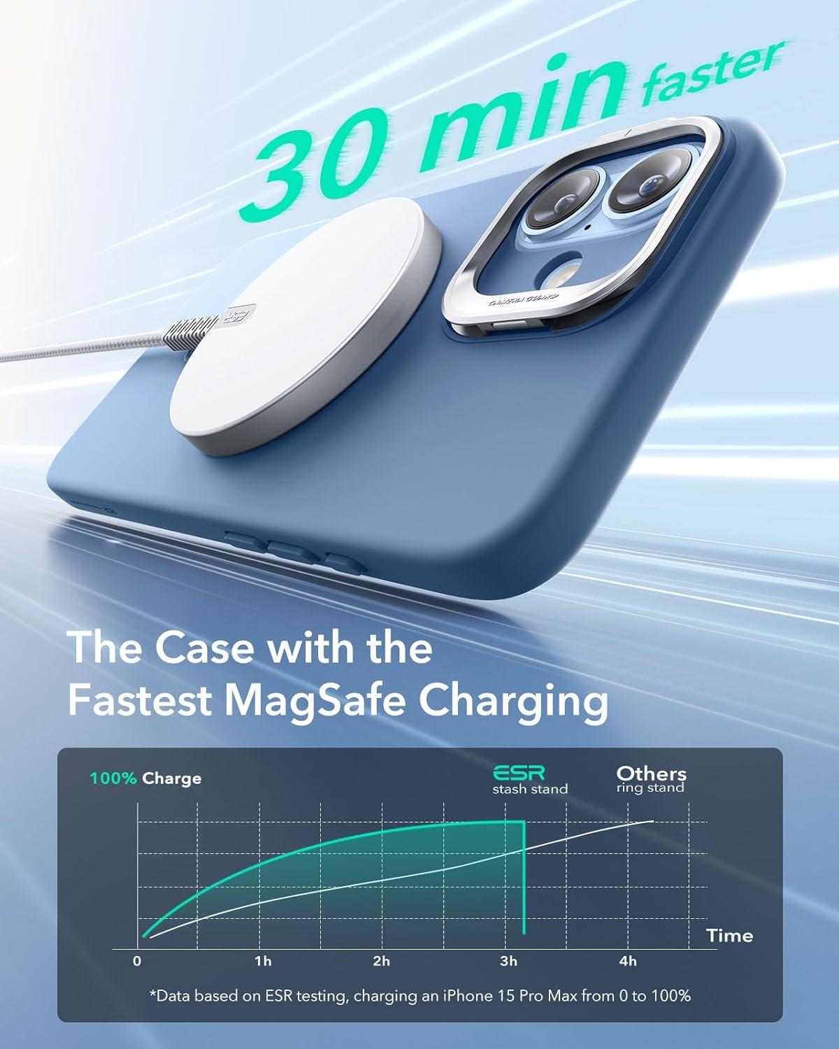 imageESR for iPhone 16 Plus Case Compatible with MilitaryGrade Protective Case Builtin Stash Stand Phone Case ScratchResistant Back Cover Classic Series Clear GreenDLight Blue