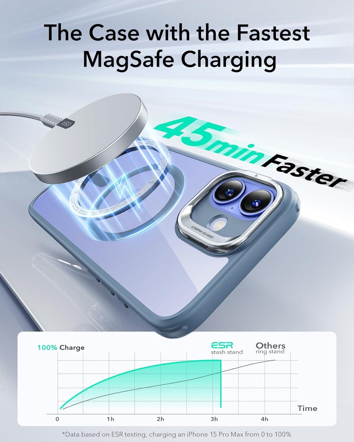 imageESR for iPhone 16 Plus Case Compatible with MilitaryGrade Protective Case Builtin Stash Stand Phone Case ScratchResistant Back Cover Classic Series Clear GreenBClear Blue