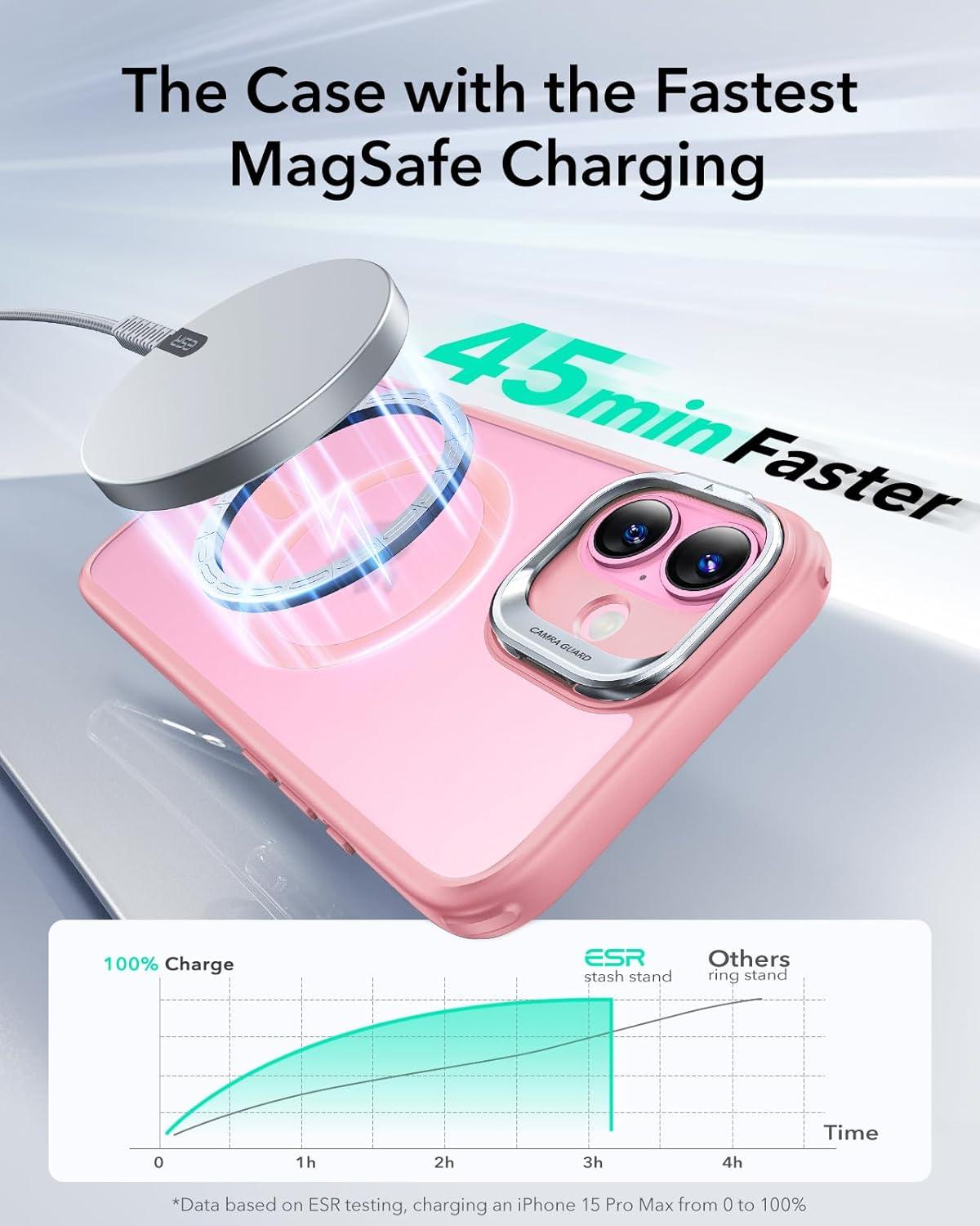 imageESR for iPhone 16 Plus Case Compatible with MilitaryGrade Protective Case Builtin Stash Stand Phone Case ScratchResistant Back Cover Classic Series Clear GreenCFrosted Pink