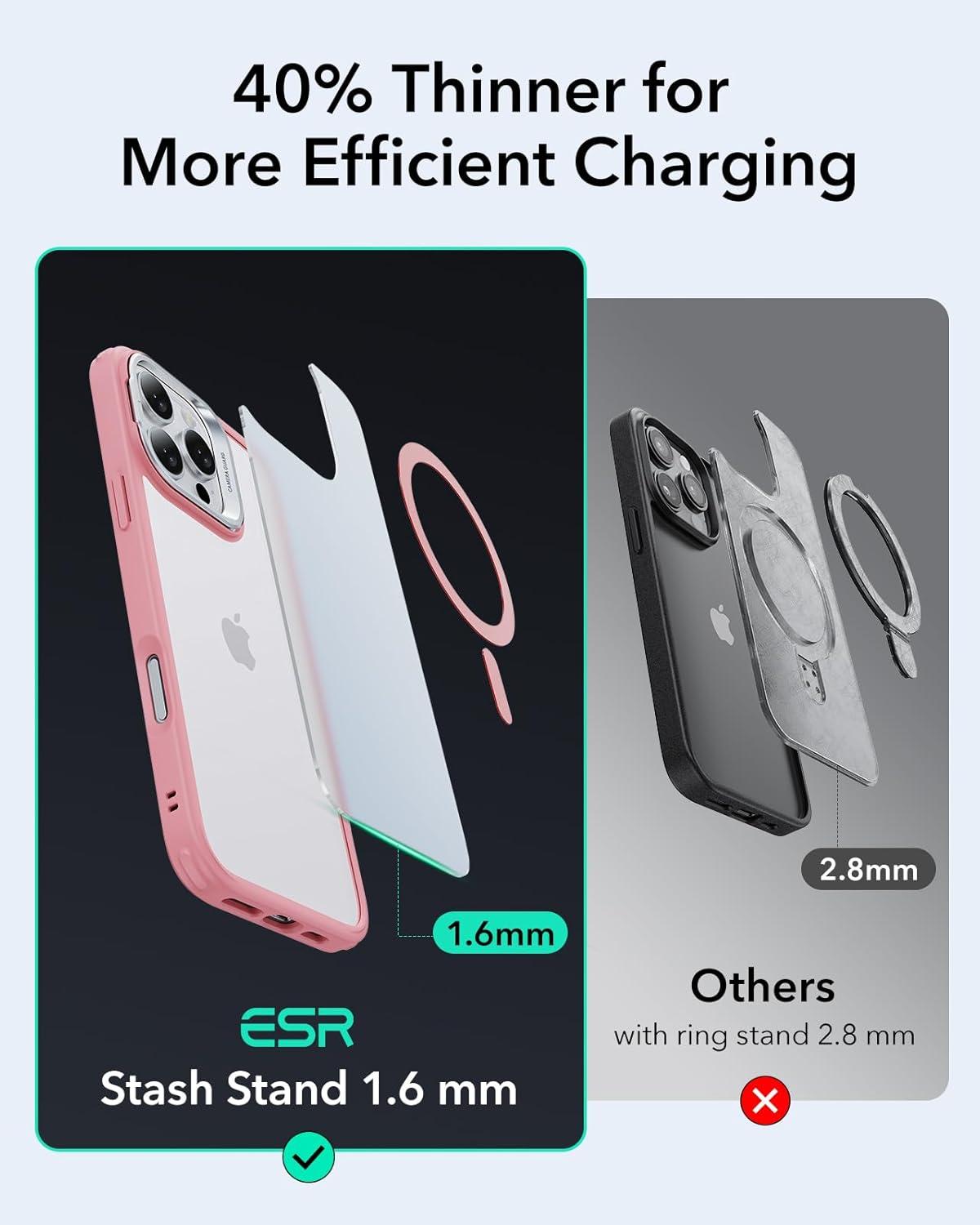 imageESR for iPhone 16 Plus Case Compatible with MilitaryGrade Protective Case Builtin Stash Stand Phone Case ScratchResistant Back Cover Classic Series Clear GreenCFrosted Pink