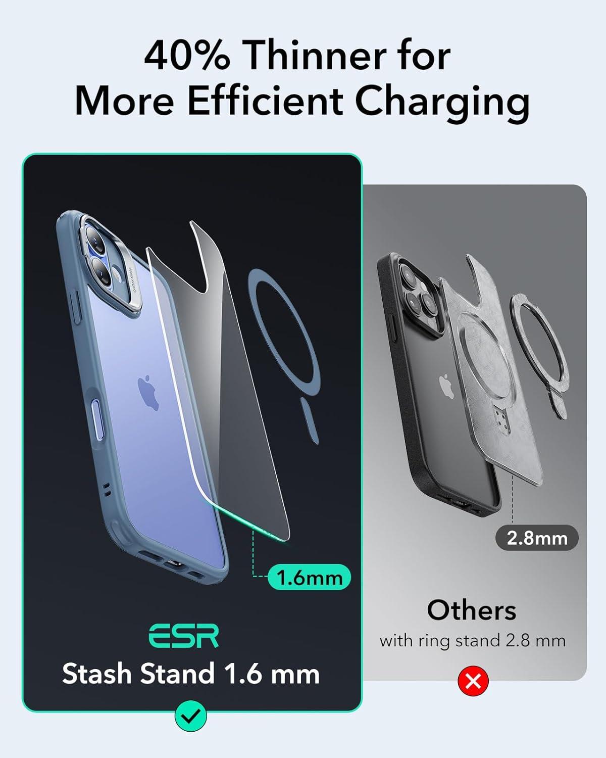 imageESR for iPhone 16 Plus Case Compatible with MilitaryGrade Protective Case Builtin Stash Stand Phone Case ScratchResistant Back Cover Classic Series Clear GreenBClear Blue