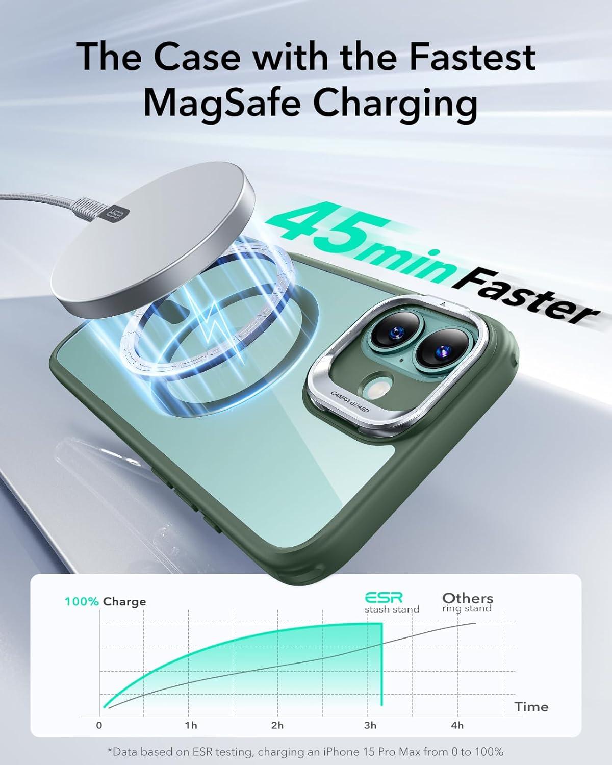 imageESR for iPhone 16 Plus Case Compatible with MilitaryGrade Protective Case Builtin Stash Stand Phone Case ScratchResistant Back Cover Classic Series Clear GreenBClear Green