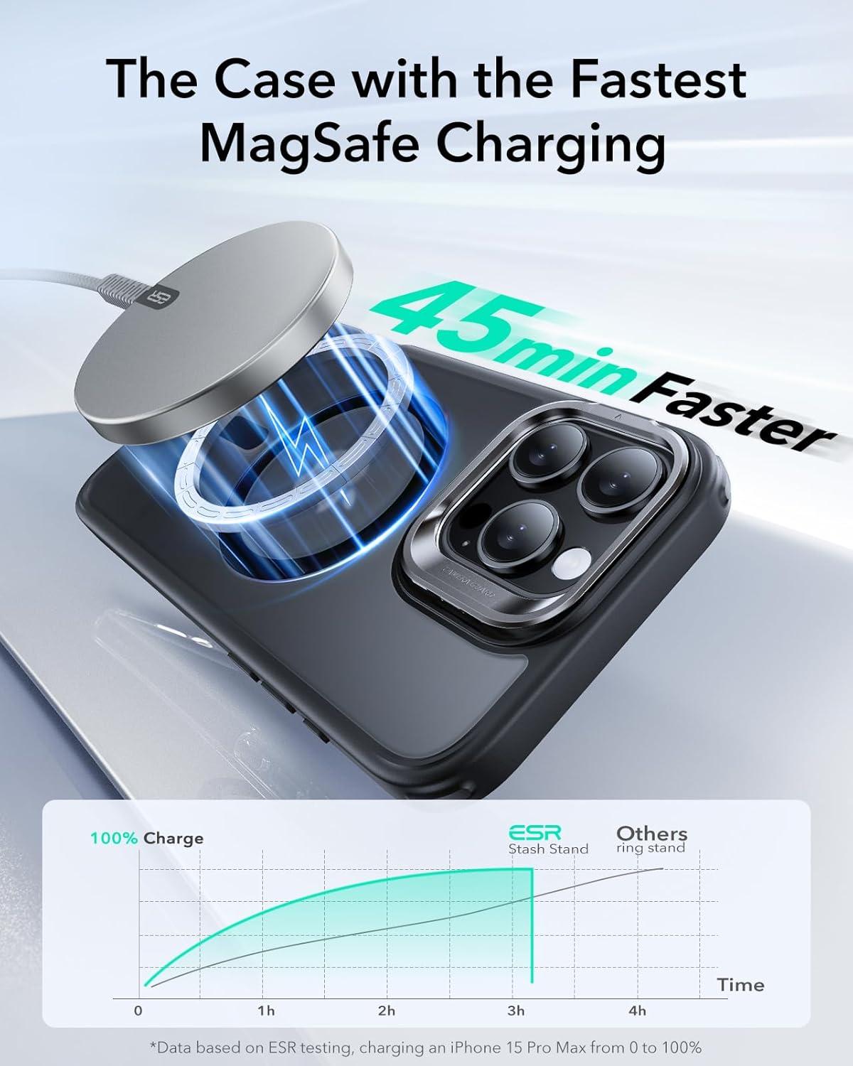 imageESR for iPhone 16 Plus Case Compatible with MilitaryGrade Protective Case Builtin Stash Stand Phone Case ScratchResistant Back Cover Classic Series Clear GreenCFrosted Black