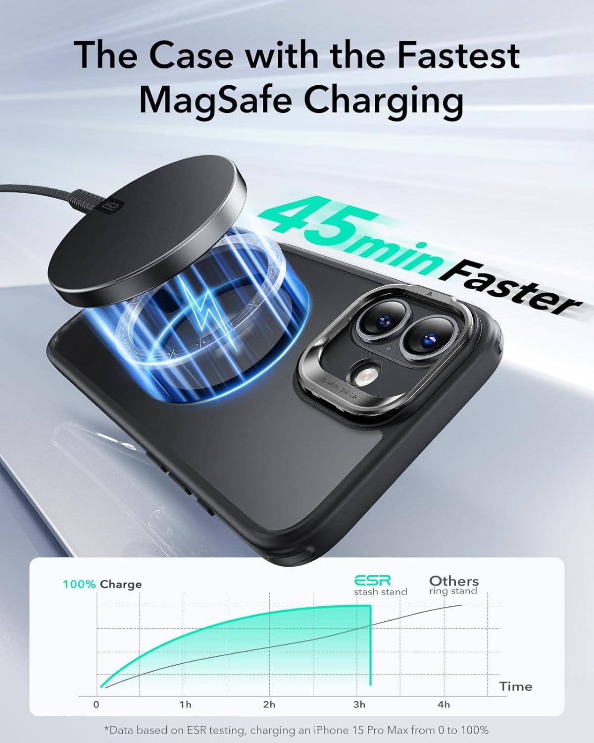 imageESR for iPhone 16 Plus Case Compatible with MilitaryGrade Protective Case Builtin Stash Stand Phone Case ScratchResistant Back Cover Classic Series Clear GreenCFrosted Black