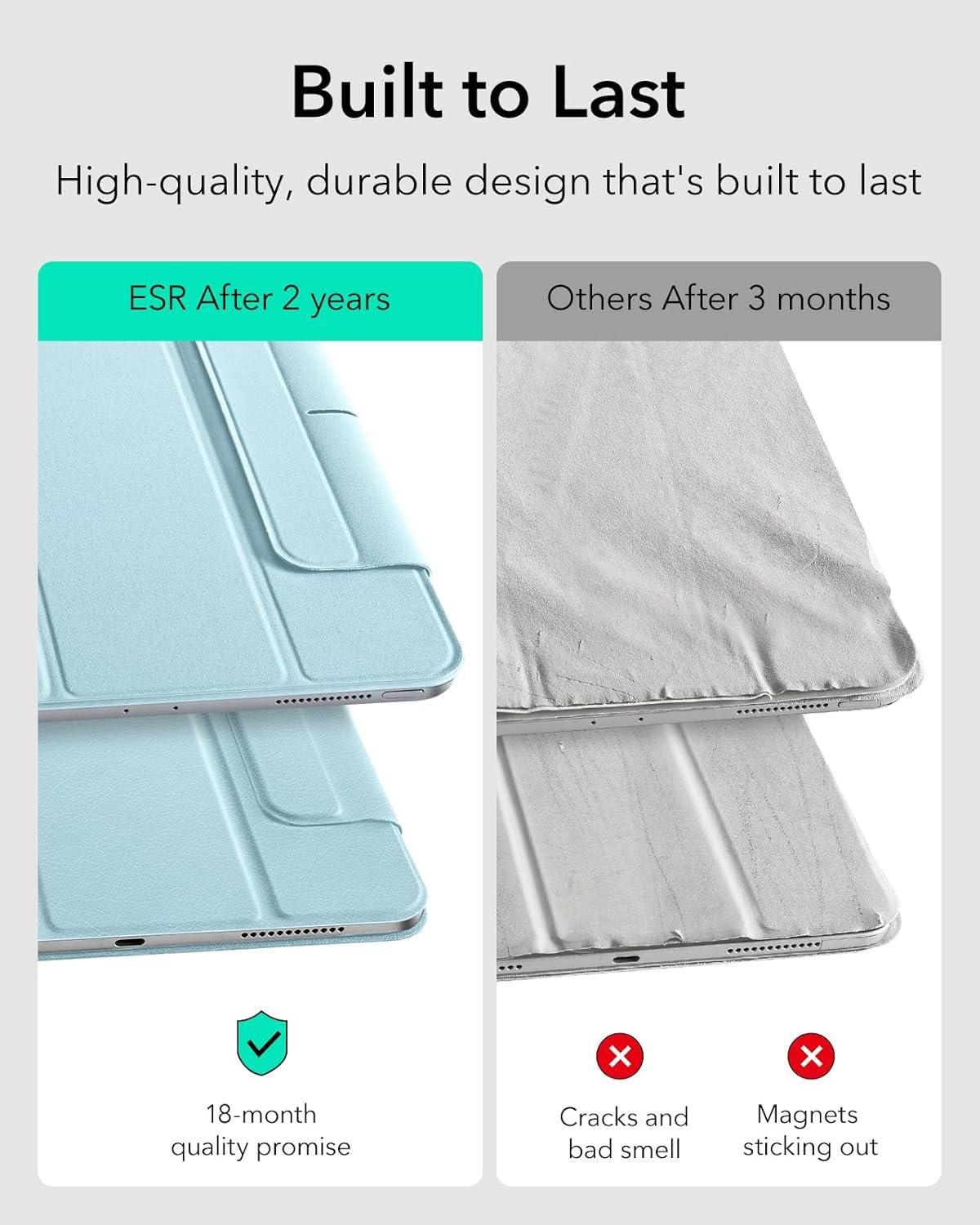 imageESR for iPad Air 13 Inch Case M3M2 20252024 iPad Pro 129 6th5th4th Gen Powerful Magnetic Attachment Slim Trifold Stand Case Supports Pencil Pro amp Pencil USBC Rebound Series BlackLight Blue