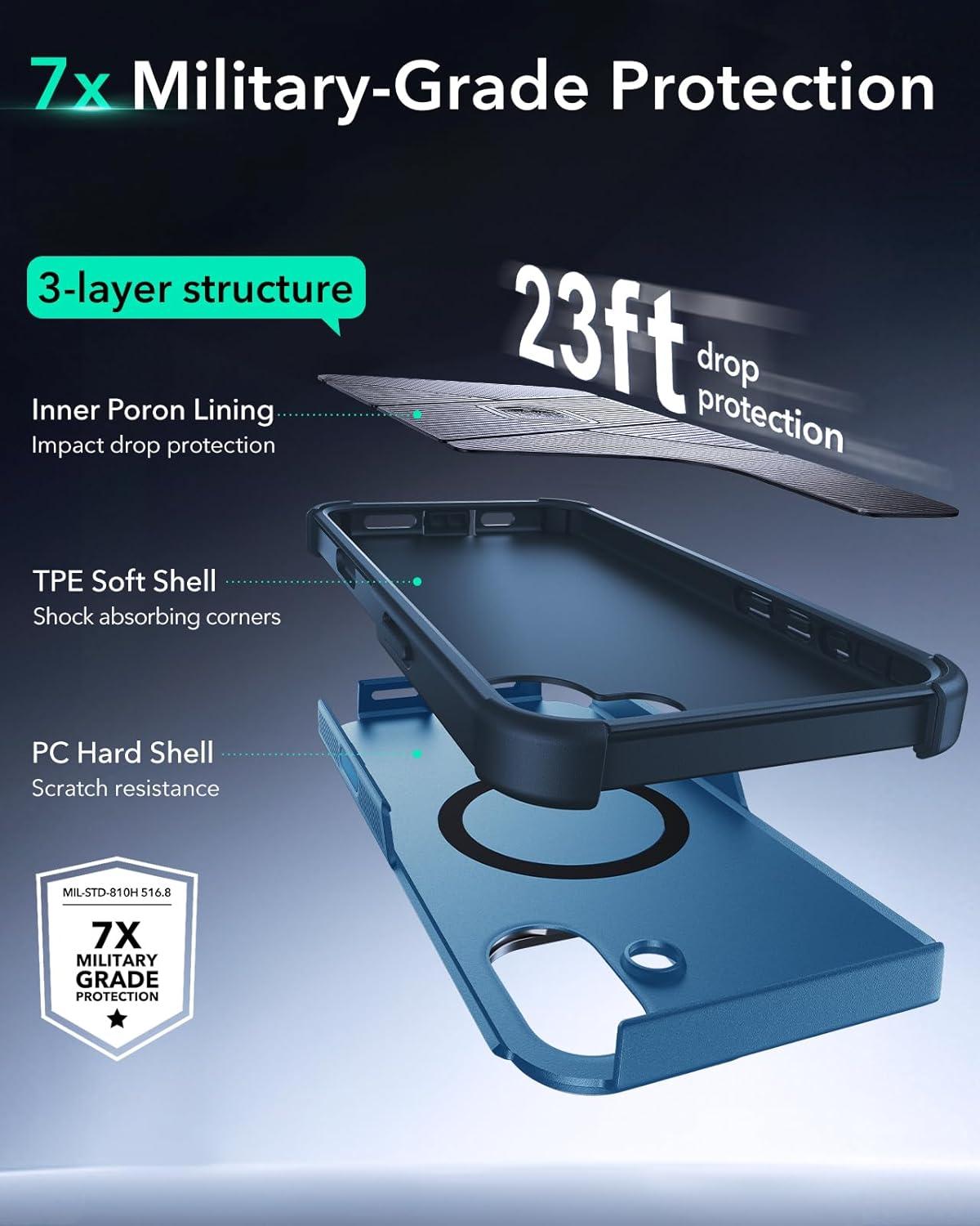 imageESR for iPhone 13 Pro Case with Stand 23 ft MilitaryGrade Drop Protection Heavy Duty Magnetic Phone Case Compatible with MagSafe Accessories Cyber Series BlackACamera ControlLight Blue