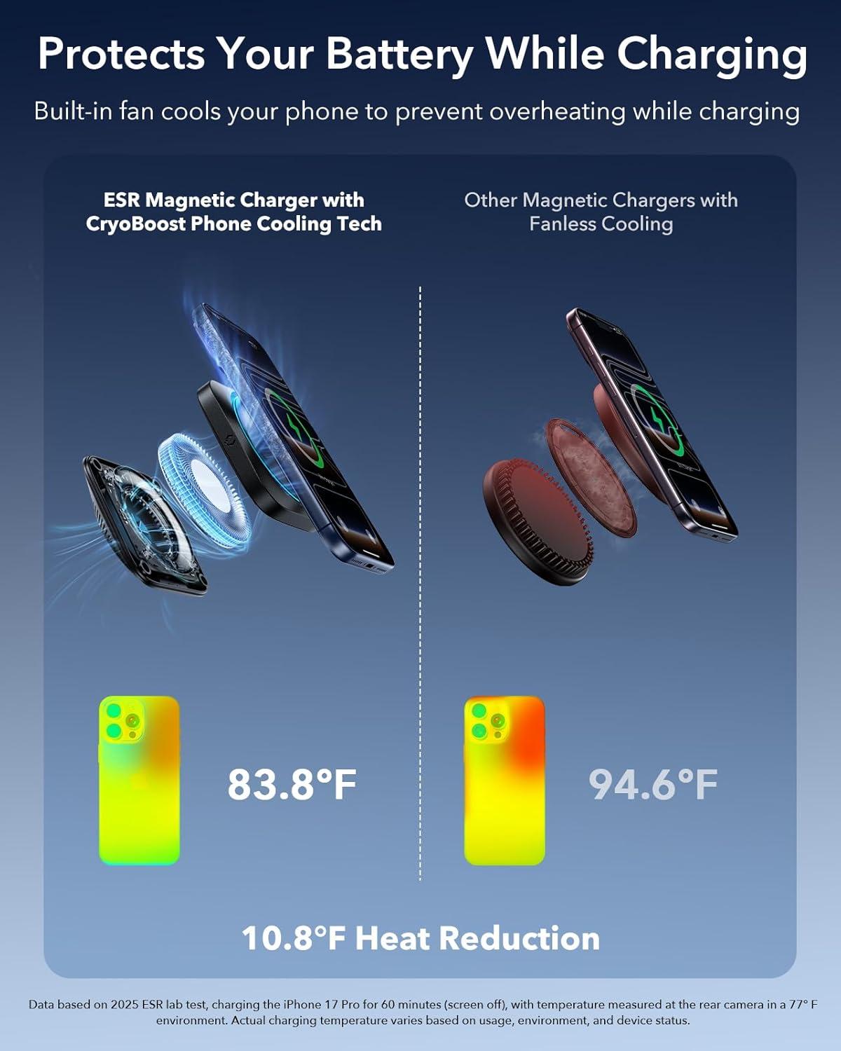 imageESR Qi22 Certified 25W MagSafe Car Mount Charger with 3 in 1 Charging Station Phone Cooling MagSafe Car Charger 360 Rotatable PhoneCooling Wireless Charging Station Foldable