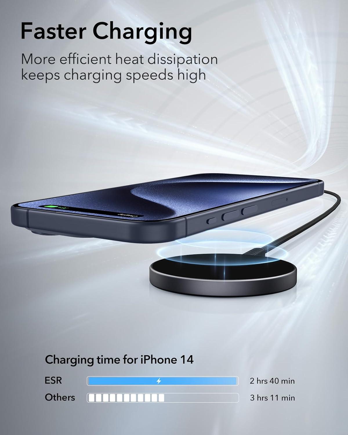 imageESR 3 Pack for iPhone 15 Pro Privacy Screen Protector for Magsafe Charger